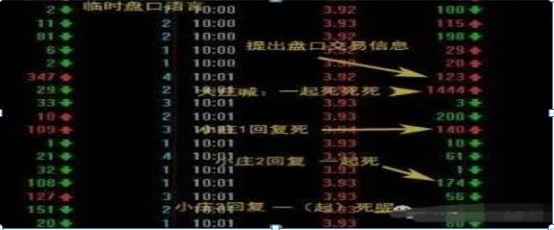 揭秘主力操盘暗号——主力挂单数字，这一文终于讲透了，反复牢记，轻松辨别主力意图，看出主力动向