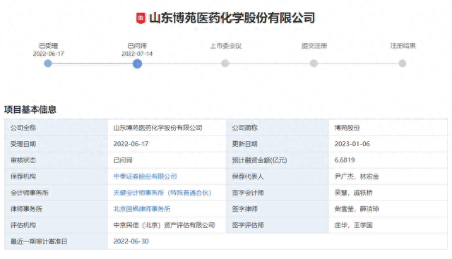 博苑股份冲击2023年山东创业板过会第一股，19家鲁企或迎创业板上市大年