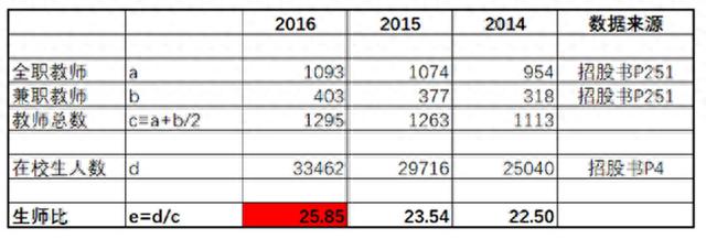 港股上市公司新高教遭做空，当日股价暴跌13.39%