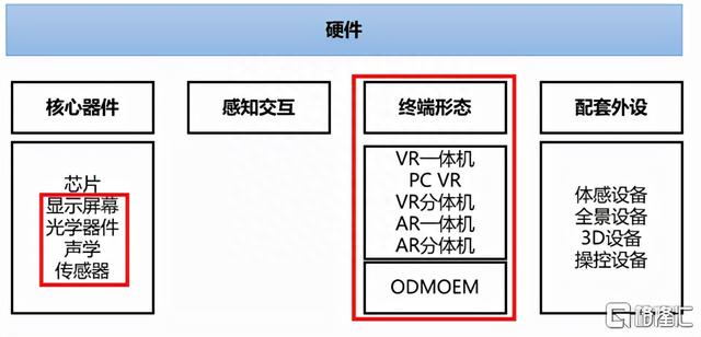 歌尔股份的长期主义