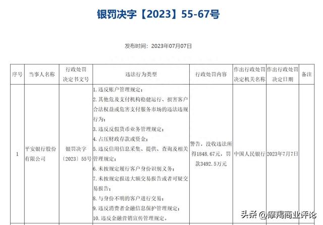 平安银行：金融改革优等生如何沦为差等生