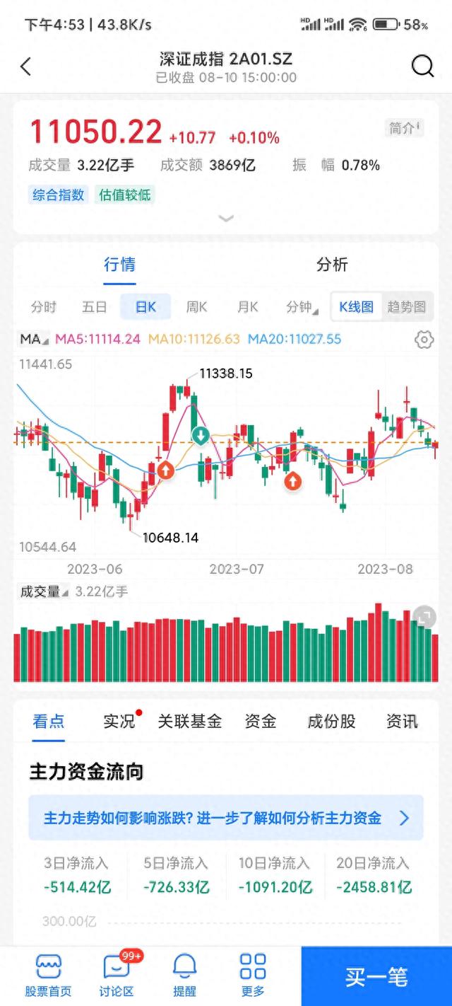 新股暴涨37倍的真实目的。