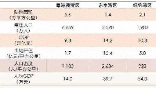 收藏！最全粤港澳概念股分类大盘点！（名单）