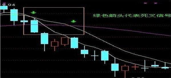 一位老股民的血泪史：熬过了15年的股灾，却倒在了18年“牛皮”熊