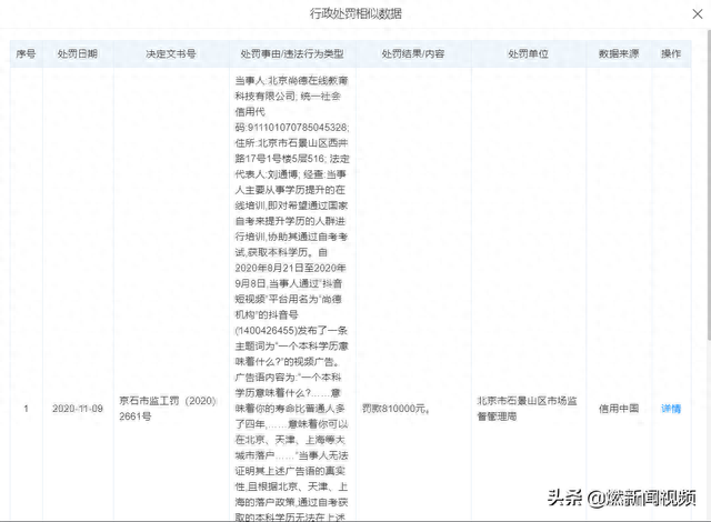 首次盈利的尚德机构为啥还脱不下这三个标签