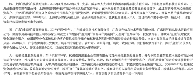 10倍杠杆炒股，炒的竟是“假股”！十大场外配资案触目惊心，证监会回答中证报记者提问：持续监测清理