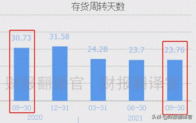 A股仅此一家经营钒电池的公司，三季度业绩大涨311%，股价仅3元