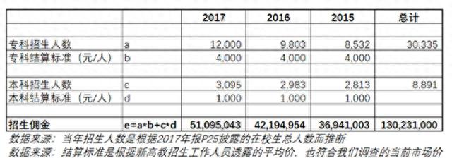 港股上市公司新高教遭做空，当日股价暴跌13.39%