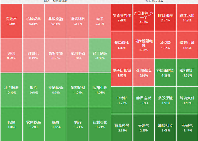 突发利空！美元飙升，亚太股市全线跳水，港股大跌超2%A股也跳水