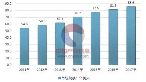 「行业解码」非洲猪瘟肆虐，这3家动物疫苗需要了解一下