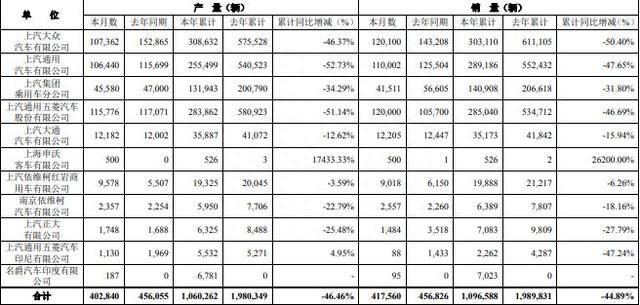 周四上市公司晚间重要公告