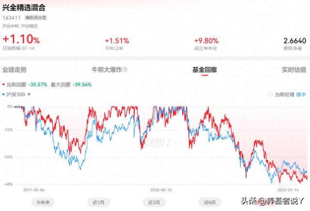 陈宇：无风险利率的本质，是你相信明天会更好