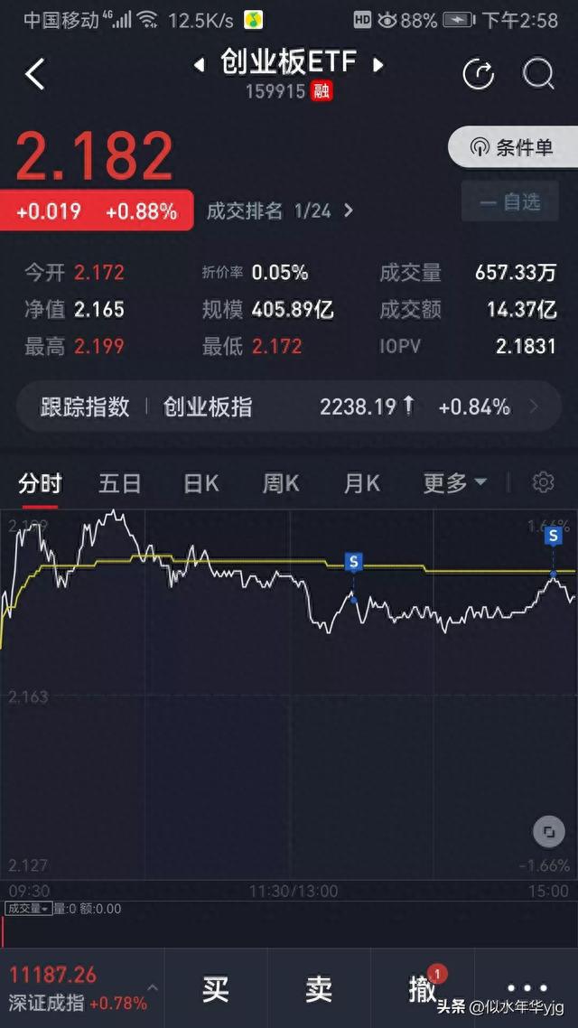 ETF网格交易和股票日常（实盘）