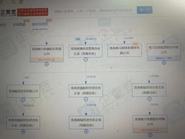 董明珠1150万股格力股票被冻结 去年曾质押股票后解质