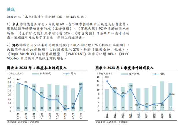 当公司被收购，小众游戏还能做下去吗