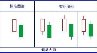 A股市场跟庄诀窍：为什么股票卖出后就涨，不卖就跌是不是庄家在对倒出货越看越惊心动魄