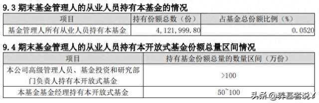 陈宇：无风险利率的本质，是你相信明天会更好