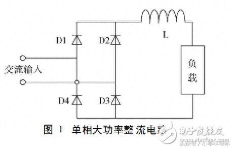 不可不知的开关电源的谐波及其抑制方法！值得收藏！