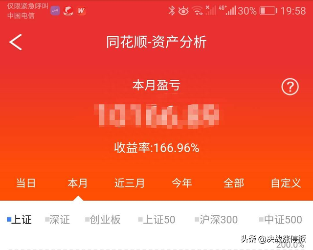 同花顺统计：近一个月盈利166.96%，是真的还是假的