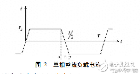 不可不知的开关电源的谐波及其抑制方法！值得收藏！