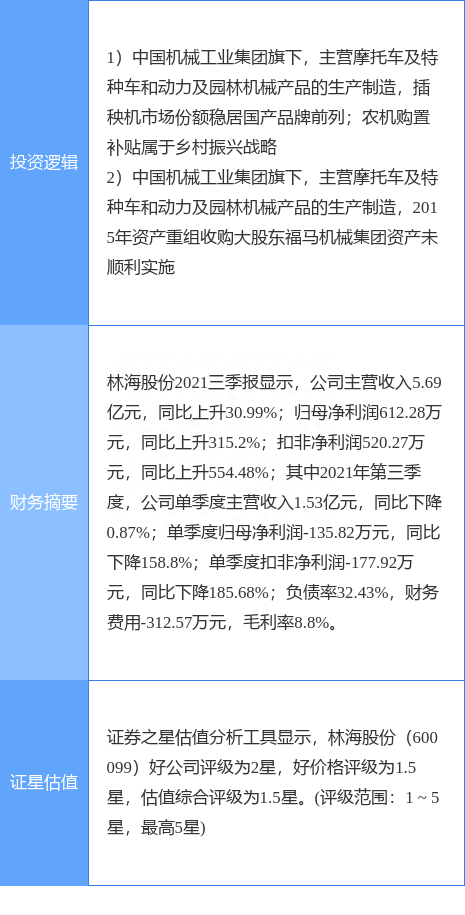 2月14日林海股份涨停分析：乡村振兴，国企改革，央企改革概念热股