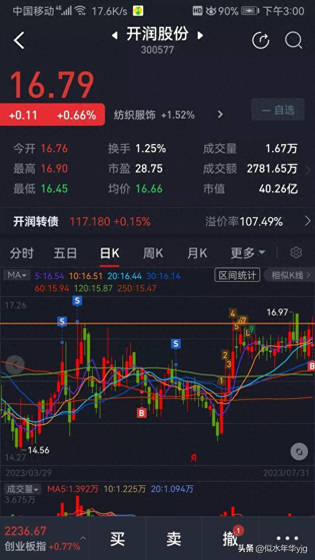 ETF网格交易和股票日常（实盘）