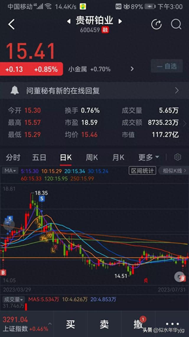 ETF网格交易和股票日常（实盘）