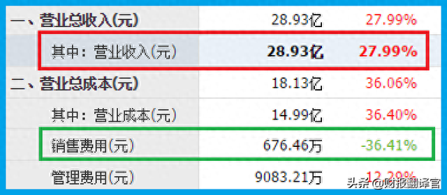 中国最大的城市垃圾焚烧企业,环保板块赚钱能力第1,获控制人增持