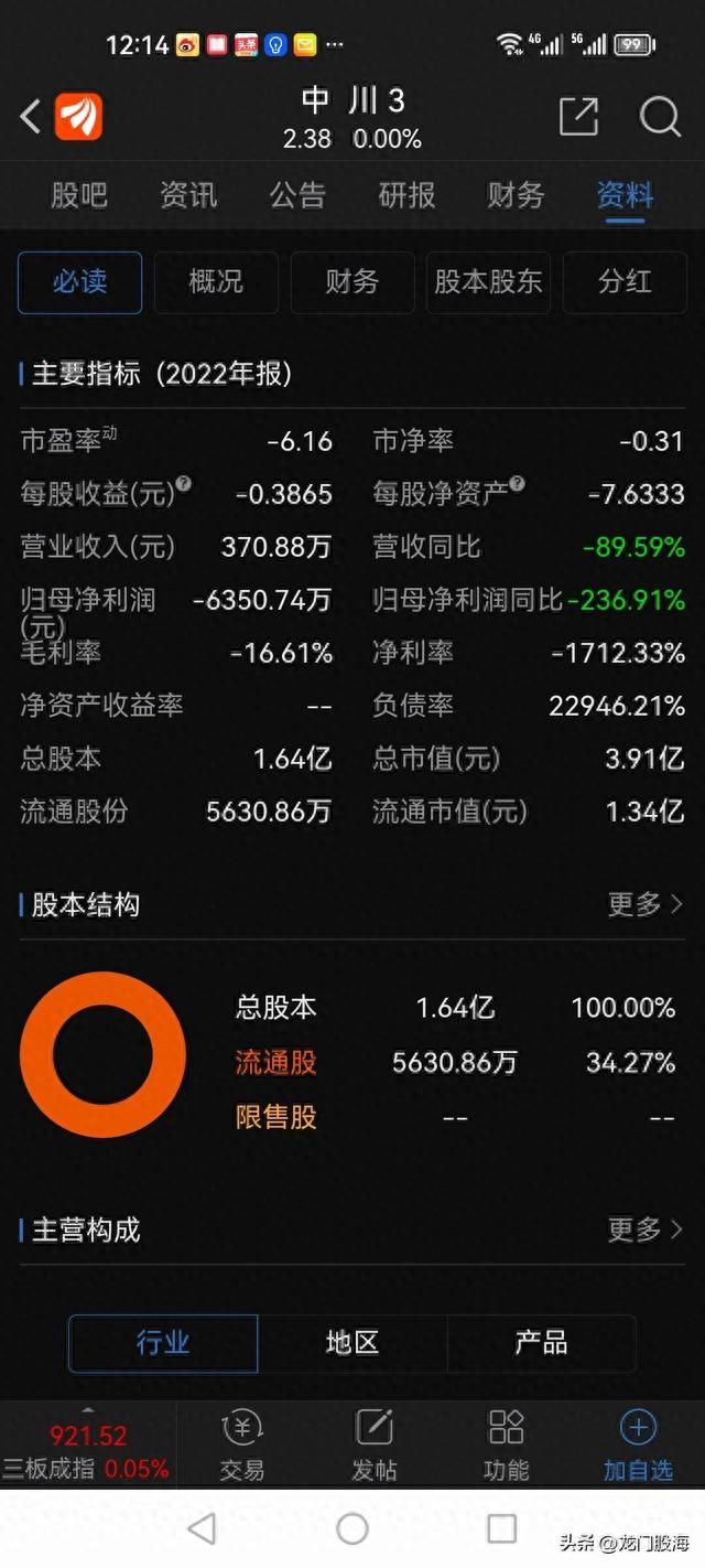 停牌10年后复牌15个跌停，1万多名股东苦熬十年，等来的却是噩梦