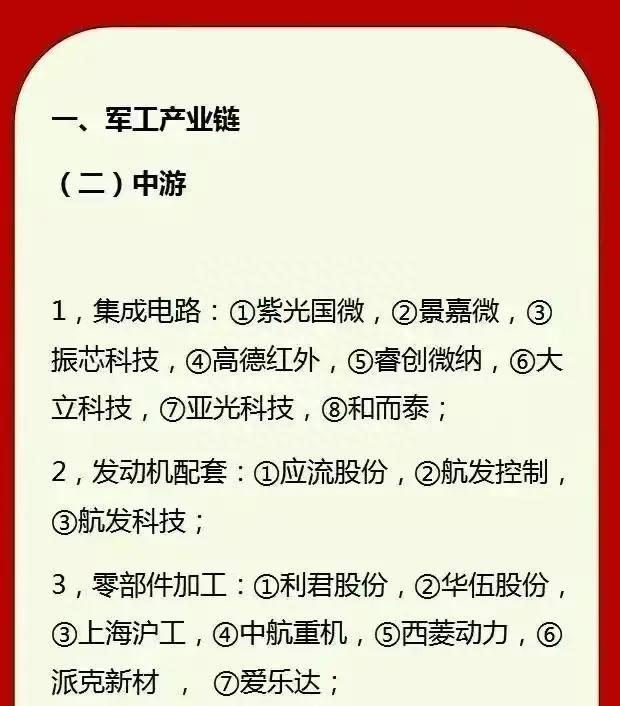 军工产业链细分投资标的大整理，请收好