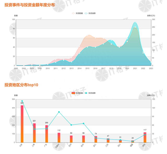 当公司被收购，小众游戏还能做下去吗