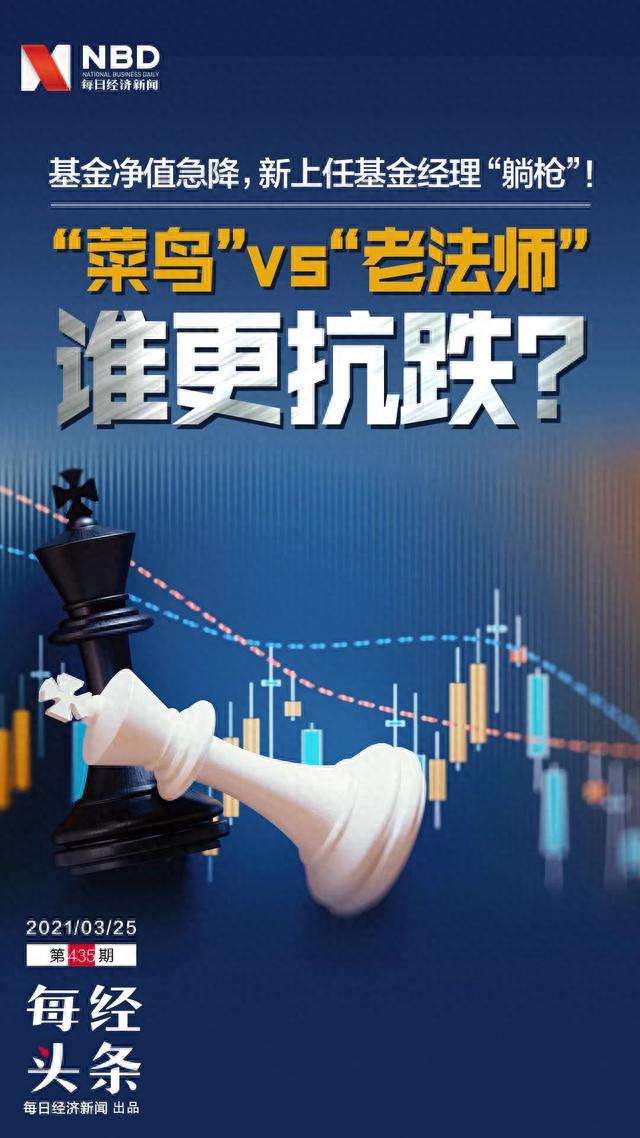 基金净值急降，新上任基金经理“躺枪”！“菜鸟”vs“老法师”谁更抗跌