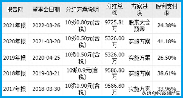 稀土材料销量全国排名第1,全球市占率超15%,股票近期开始蠢蠢欲动