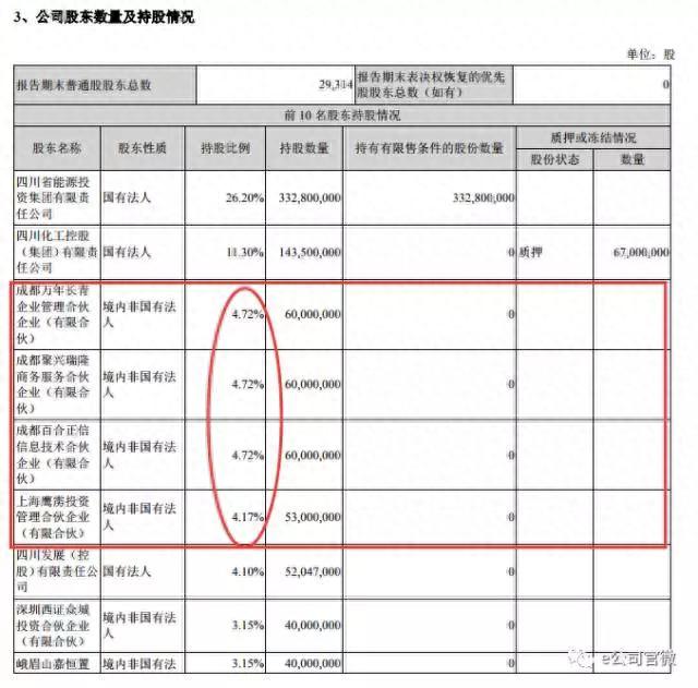 川化股份暂停上市600多天，复牌大跌20%！豪赌恢复上市的套利模式不灵光了