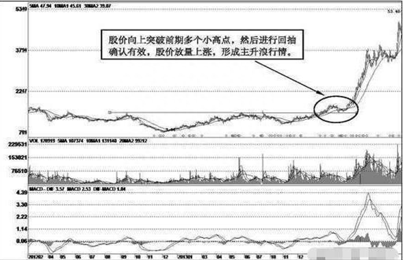 终于有人说出投资的本质：部分上市公司不愿股价上涨，还一直打压股价，你晓得是怎么回事吗