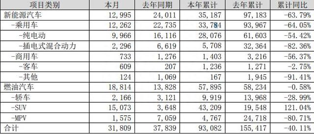 周四上市公司晚间重要公告