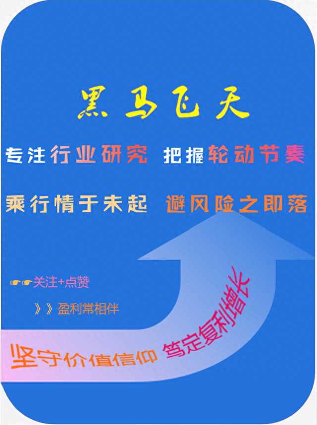 A股惊现10年前的一幕，难道历史又要重演