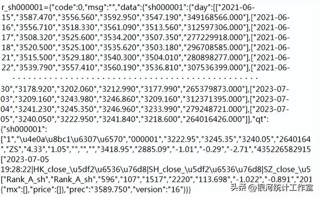 运用XmlHttp对象抓取yahoo股票历史数据 - EXCEL VBA（25）