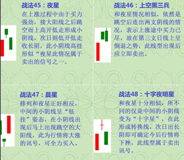 写给所有亏损的散户的一封信：炒股亏了几十万的人，该怎么办