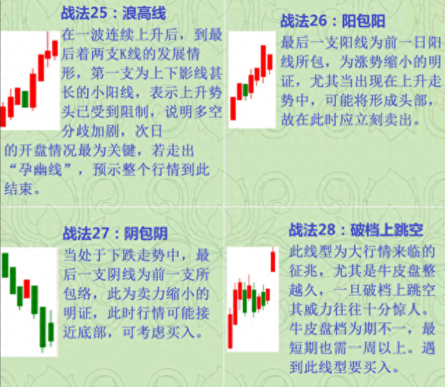 写给所有亏损的散户的一封信：炒股亏了几十万的人，该怎么办