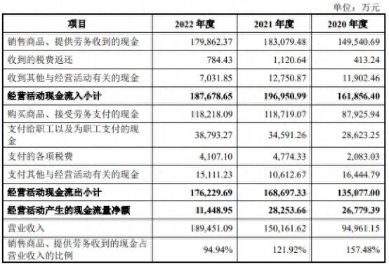 航天软件上市首日涨125.6% 超募6.2亿元国信证券保荐