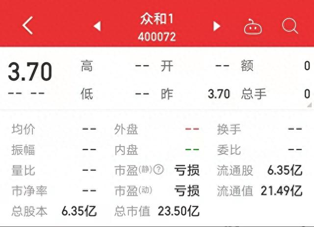 从A股退市，又在新三板爆发！连续48个一字涨停，股价暴涨741%，这家公司经历了啥