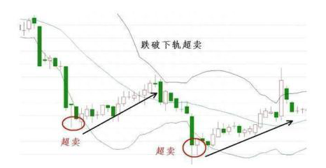 炒股的最高境界：从 2万做到260万，只因看懂“缩口变盘多空决胜负，低位开口介入必大涨”