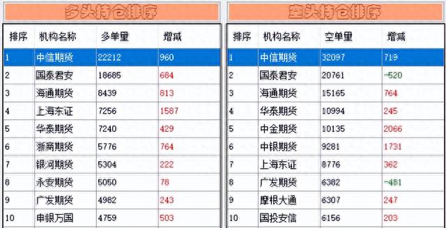 14天11个涨停板！股民：没完没了的涨！