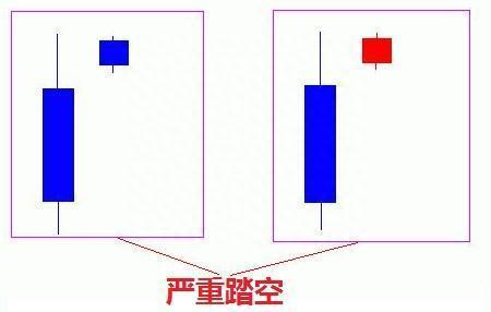 大道至简！持续20年，每年盈利80%！只依靠一招“15分钟K线”精准战法，富贵再逼人