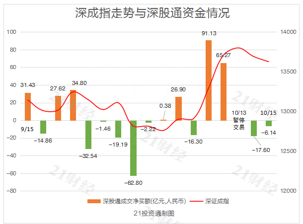 这家公司三季报业绩预增逾34倍，北向资金大幅买入，尾盘强势涨停（附股）