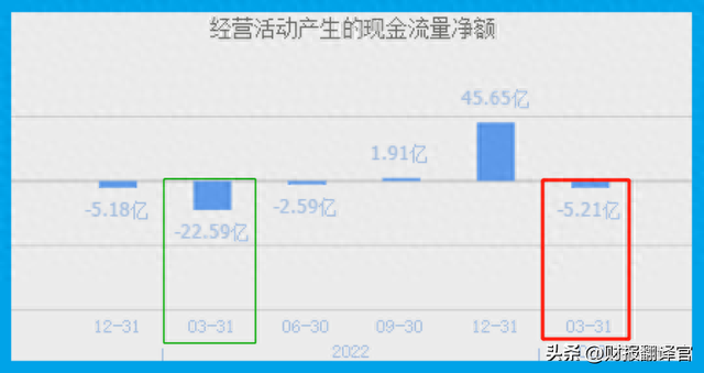 超导板块利润排名第1,承建南方电网10kV超导项目,证金、汇金持股