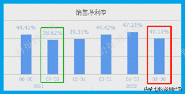 拥有亚洲最大风电项目，利润率达61%,Q3社保战略入股，股价仅5元