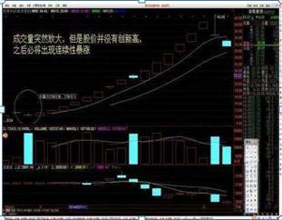 股票入门基础知识：简单实用的股票操作方法，教你用最“笨”的方法赚钱