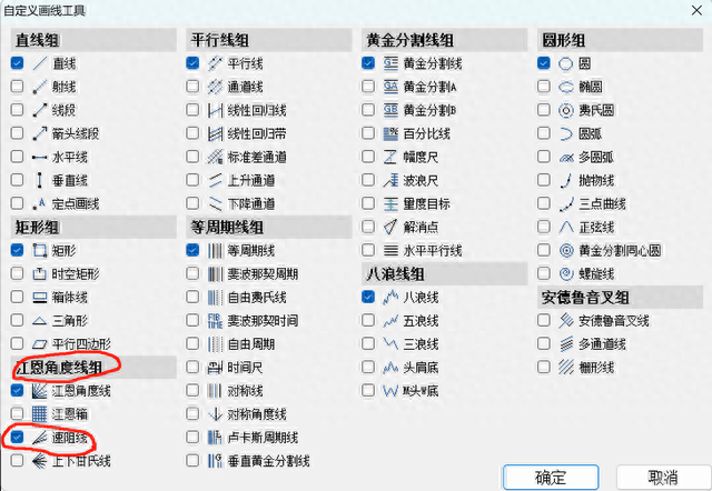 找到股票的快速上升通道，技术分析速阻线的应用